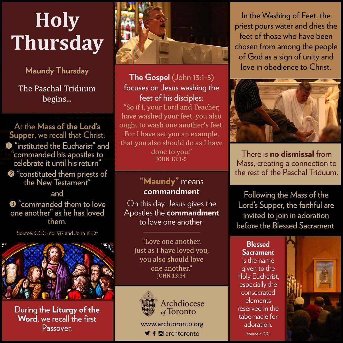 Infographic: Holy Thursday